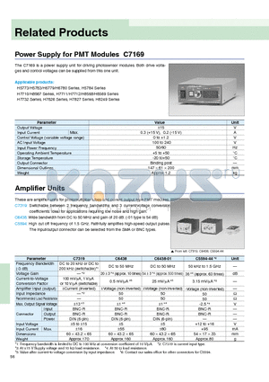 C7169 datasheet - Power Supply for PMT Modules