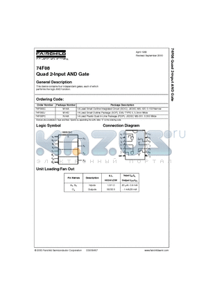 74F08_00 datasheet - Quad 2-Input AND Gate