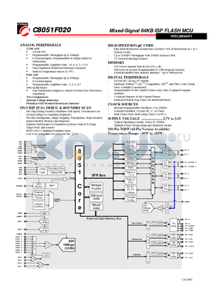 C8051F020DK datasheet - Mixed-Signal 64KB ISP FLASH MCU