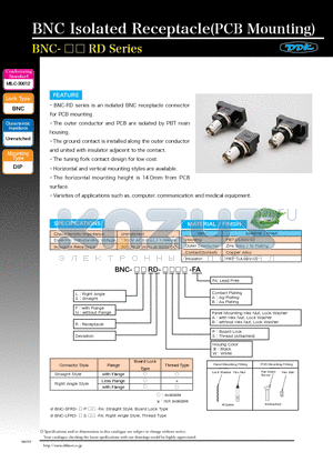 BNC-SNRD-WSBA-FA datasheet - BNC Isolated Receptacle(PCB Mounting)