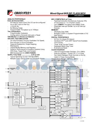 C8051F221 datasheet - Mixed-Signal 8KB ISP FLASH MCU