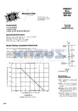 1N5270 datasheet - SILICON 500 mW ZENER DIODES