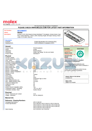 51338-0974 datasheet - 0.40mm (.016