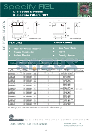 DF2C903P02 datasheet - Dielectric Devices Dielectric Filters (DF)