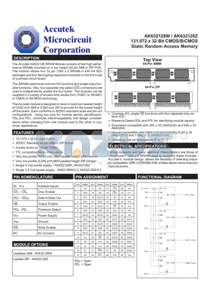 AK632128W datasheet - 131,072 x 32 Bit CMOS/BiCMOS Static Random Access Memory