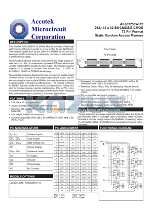 AK632256W-72 datasheet - 262,144 x 32 Bit CMOS/BiCMOS 72 Pin Format Static Random Access Memory