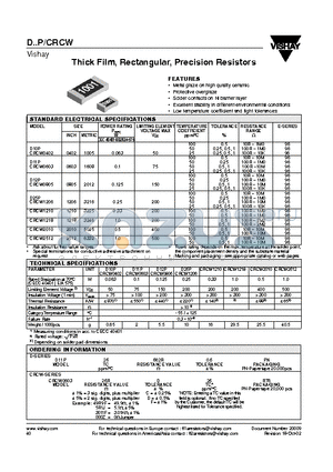 CW0603 datasheet - Thick Film, Rectangular, Precision Resistors