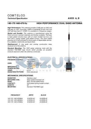 A1833B datasheet - 140-170 /440-470 Hz HIGH PERFORMANCE DUAL BAND ANTENNA