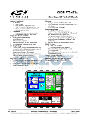 C8051F715-GQ datasheet - Mixed Signal ISP Flash MCU Family