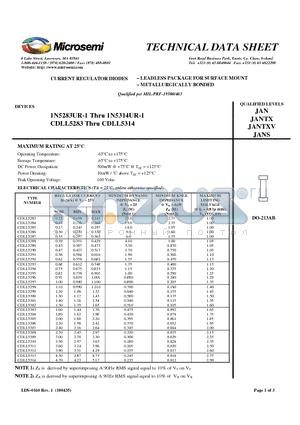 1N5283UR-1 datasheet - CURRENT REGULATOR DIODES