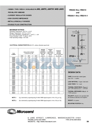 1N5286 datasheet - CURRENT REGULATOR DIODES