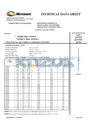 1N5287 datasheet - CURRENT REGULATOR DIODES