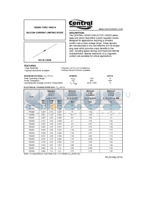 1N5287 datasheet - SILICON CURRENT LIMITING DIODE DESCRIPTION: