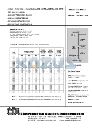 1N5287-1 datasheet - CURRENT REGULATOR DIODES