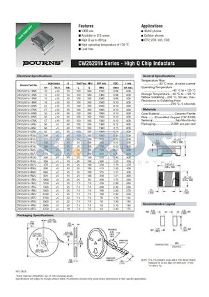 CW252016-15NK datasheet - CW252016 Series - High Q Chip Inductors
