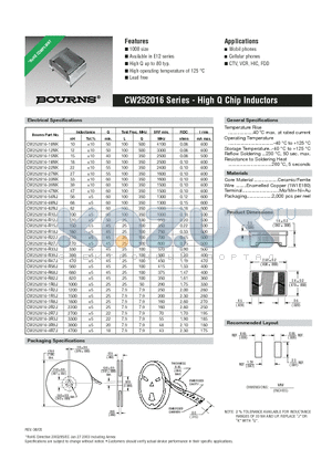 CW252016-10NK datasheet - CW252016 Series - High Q Chip Inductors