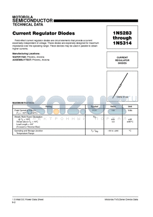 1N5295 datasheet - CURRENT REGULATOR DIODES