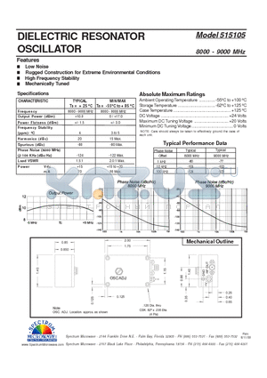 515105 datasheet - DIELECTRIC RESONATOR OSCILLATOR