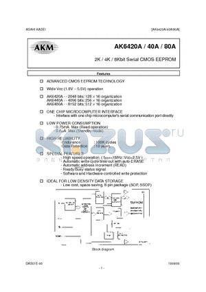 AK6420AM datasheet - 2K / 4K / 8Kbit Serial CMOS EEPROM