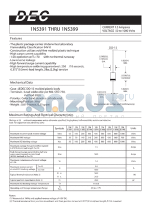 1N53 datasheet - CURRENT 1.5 Amperes VOLTAGE 50 to 1000 Volts