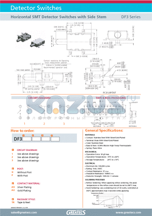DF31PAUTR datasheet - Horizontal SMT Detector Switches with Side Stem