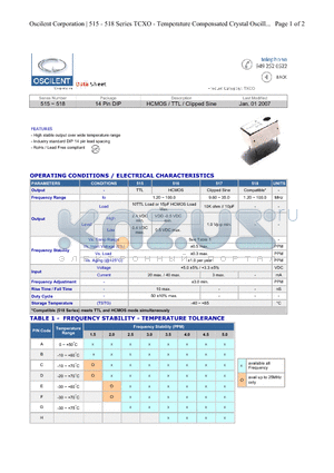 516-4.0M-320A datasheet - HCMOS / TTL / Clipped Sine