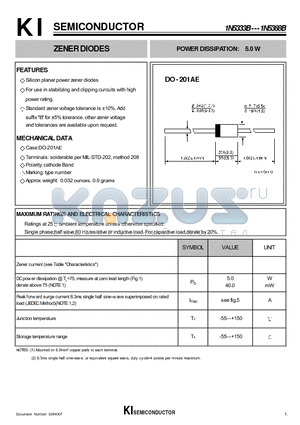 1N5333B datasheet - ZENER DIODES