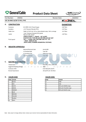 C9035A datasheet - 15C 18 AWG 16/30 TC PVC / PVC