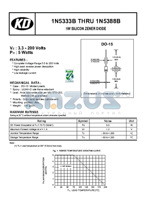 1N5335B datasheet - 5W SILICON ZENER DIODE