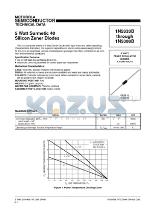 1N5337B datasheet - 5 WATT ZENER REGULATOR DIODES 3.3-200 VOLTS