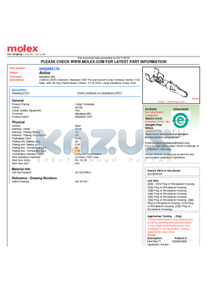 02-09-2170 datasheet - 2.36mm (.093