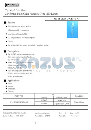519-1SURSYGW/S530-A3 datasheet - 2.0*5.0mm Multi-Color Rectangle Type LED Lamps