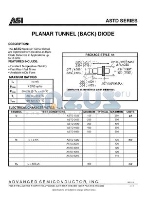 ASTD-2030-860 datasheet - PLANAR TUNNEL (BACK) DIODE