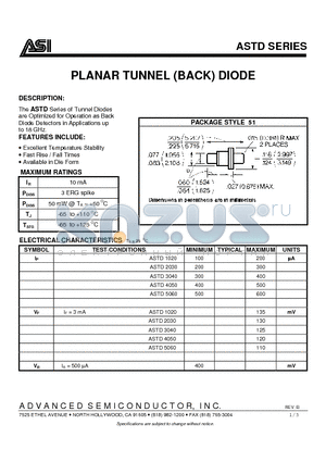 ASTD-1020-860 datasheet - PLANAR TUNNEL (BACK) DIODE