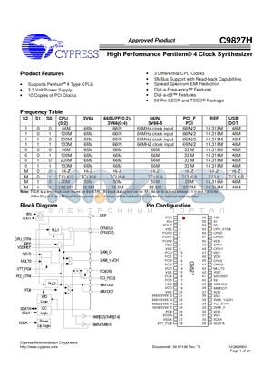 C9827HY datasheet - High Performance Pentium 4 Clock Synthesizer