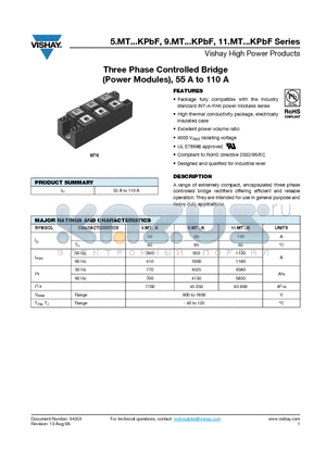 51MT160KPBF datasheet - Three Phase Controlled Bridge (Power Modules), 55 A to 110 A
