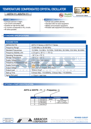 ASTX-11 datasheet - TEMPERATURE COMPENSATED CRYSTAL OSCILLATOR