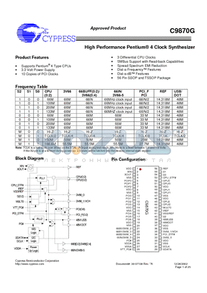 C9870GT datasheet - High Performance Pentium^ 4 Clock Synthesizer