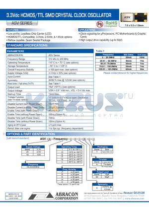 ASV datasheet - 3.3Vdc HCMOS/TTL SMD CRYSTAL CLOCK OSCILLATOR