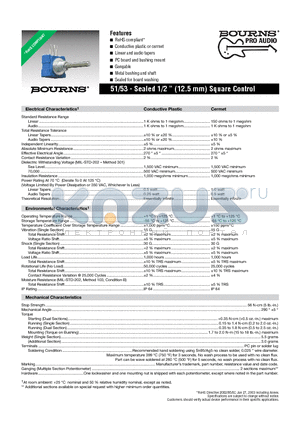 51RFM-B28-A15L datasheet - 51/53 - Sealed 1/2  (12.5 mm) Square Control