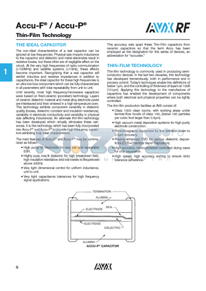 02011J4R7ABTTR datasheet - High purity of electrodes for very low and repeatable