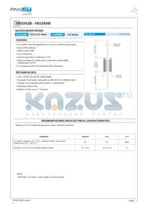 1N5347B datasheet - SILICON ZENER DIODES