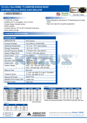 ASV2 datasheet - 7.0 x 5.0 x 1.4mm HCMOS/ TTL COMPATIBE SURFACE MOUNT LOW PROFILE (1.4max) CRYSTAL CLOCK OSCILLATOR