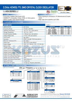 ASV_08 datasheet - 3.3Vdc HCMOS/TTL SMD CRYSTAL CLOCK OSCILLATOR