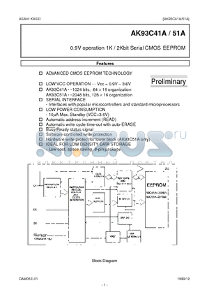 AK93C41A datasheet - 0.9V operation 1K / 2Kbit Serial CMOS EEPROM