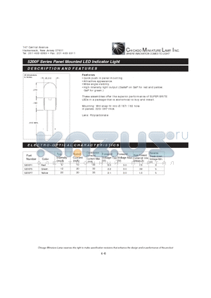 5200F1 datasheet - Series Panel Mounted LED Indicator Light