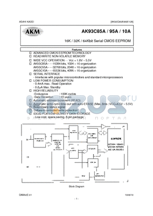 AK93C95AF datasheet - 16K / 32K / 64KBIT SERIAL CMOS EEPROM