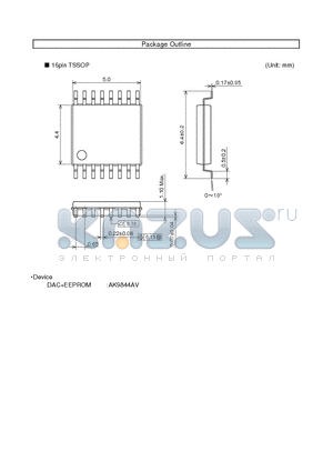 AK9844AV datasheet - 16pin TSSOP