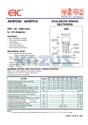 AKBP201 datasheet - AVALANCHE BRIDGE RECTIFIERS