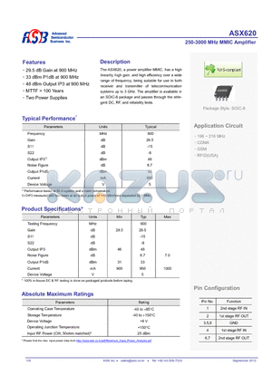 ASX620 datasheet - 250-3000 MHz MMIC Amplifier